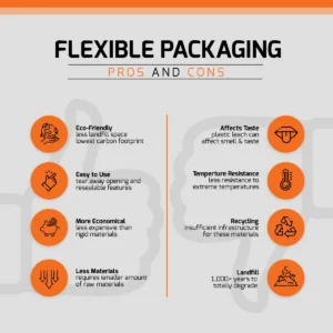 Flexible Packaging Pros and Cons