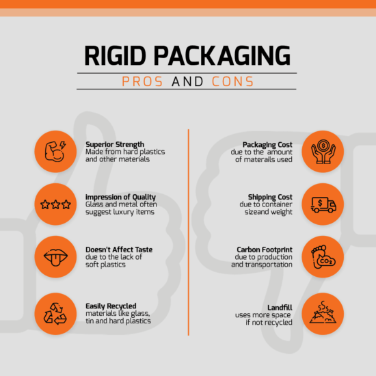 Flexible Vs Rigid Packaging | Link Pack